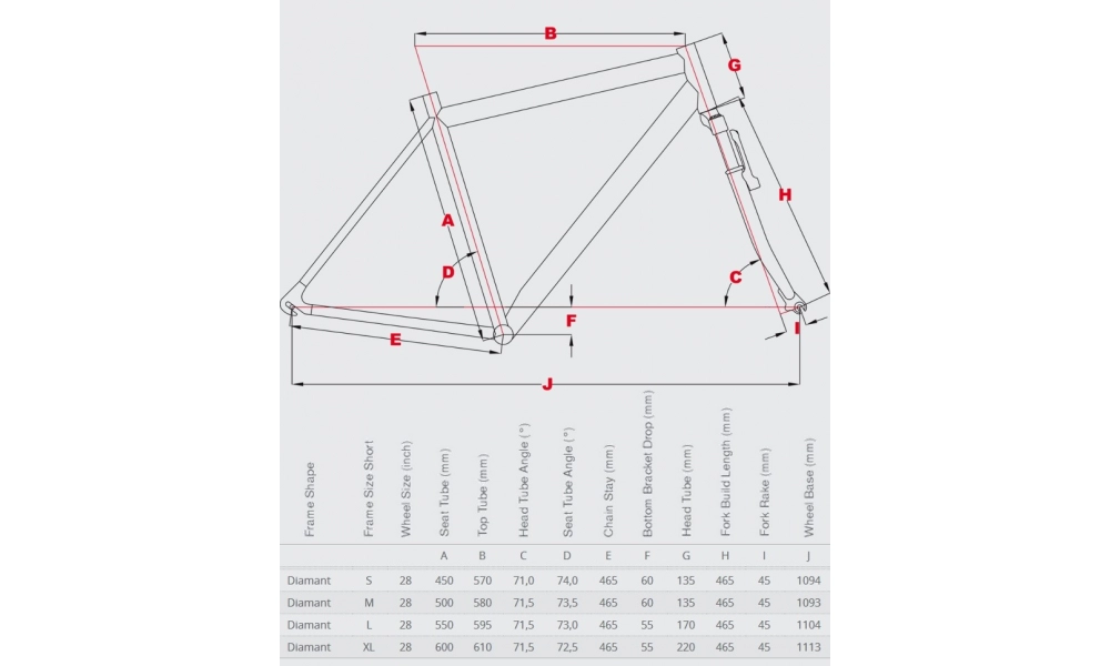Rower trekingowy Focus Aventura 3.0 M 2015 2