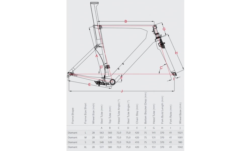 Rower szosowy Focus Izalco Chrono Max 1.0 2015