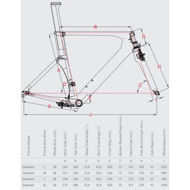 Rower szosowy Focus Izalco Chrono Max 2.0 2015