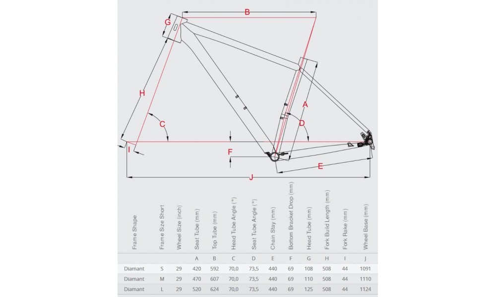 Rower górski Focus Black Forest 29R 2.0 LTD 2015