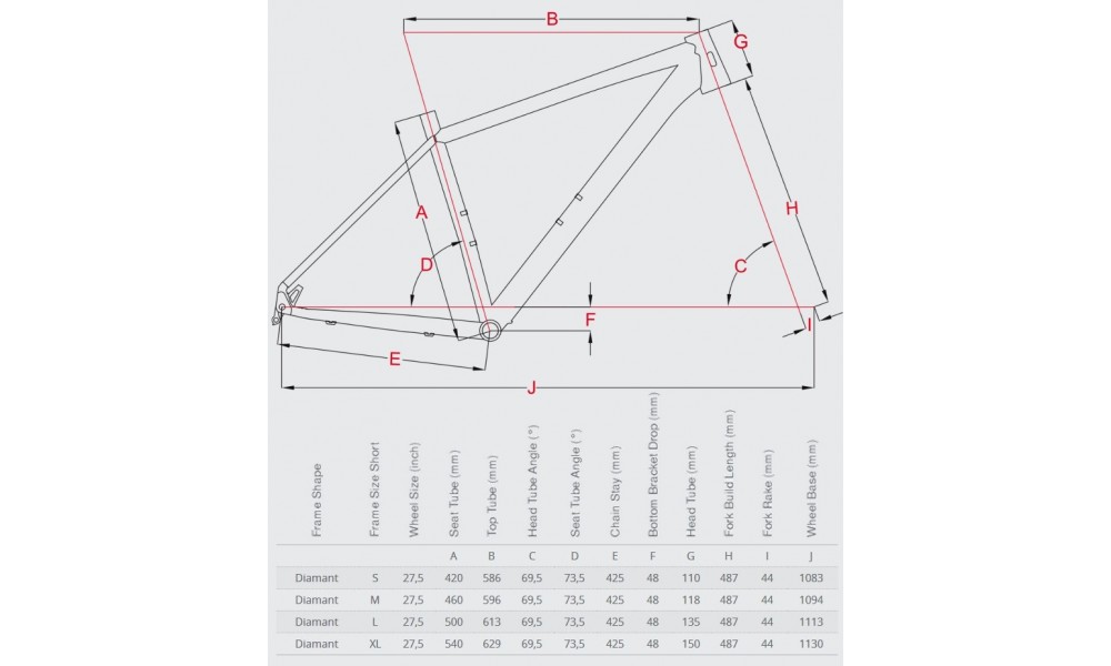 Rower górski Focus Black Forest 27R 3.0 2015