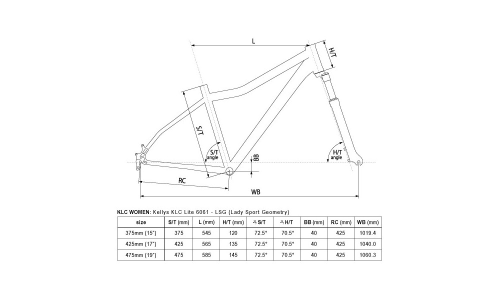 Rower górski Kellys Vanity 50 2014