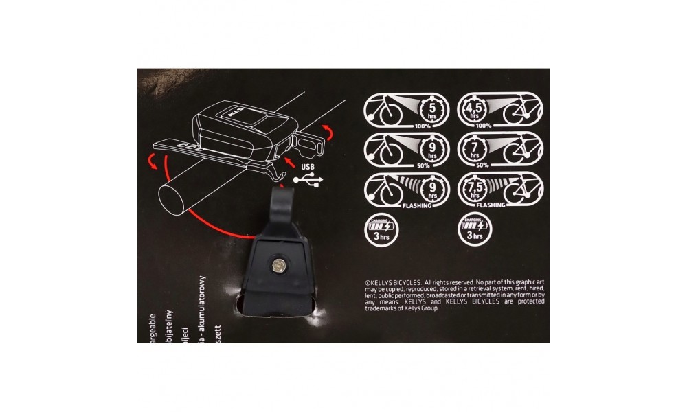 Zestaw oświetlenia KLS Vega USB - czarny