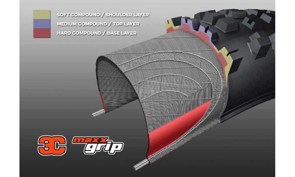 OPONA MINION DHR II WT 27,5X2,50 120X2TPI 3CMG DD TR NEW ZWIJANA