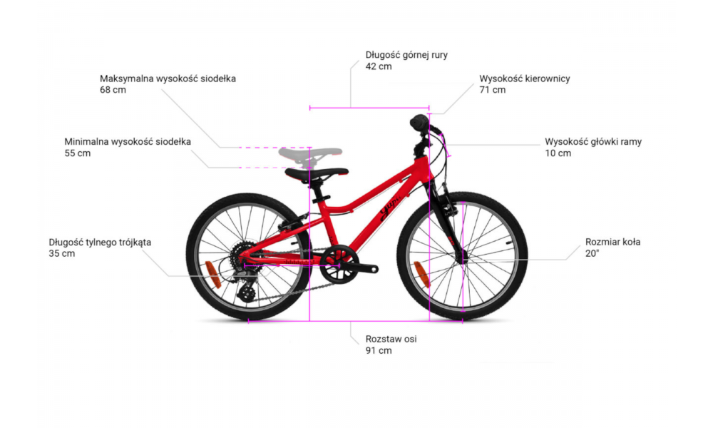 Rower dziecięcy Yupii 20 - niebieski